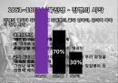 미국의 이민자에 대하여 5페이지