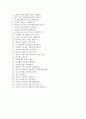 서울아산병원 자소서와 면접 5페이지