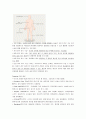 화상 case 4페이지