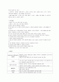 화상 case 5페이지