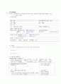 화상 case 7페이지
