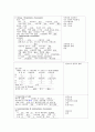 화상 case 9페이지