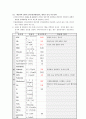 화상 case 11페이지