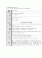 화상 case 14페이지
