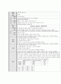 화상 case 15페이지
