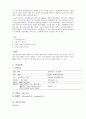 편도선염case 2페이지
