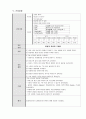 편도선염case 5페이지