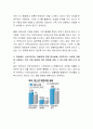 아동들이 쉽게 접할 수 있는 스마트폰이나 태블릿, TV와 같은 영상물에 대해서 부모나 교사가 관심을 가져야 하는 이유를 관찰학습이론의 입장에서 서술해보세요. (4주차 1교시 Bandura의 사회학습이론에서 학습한  3페이지