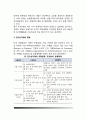 전자상거래의 의의(전자상거래의 정의, 특성, 종류, 전자상거래서비스의 유형) 4페이지