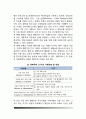 전자상거래의 의의(전자상거래의 정의, 특성, 종류, 전자상거래서비스의 유형) 6페이지