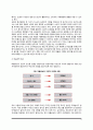 [소비자행동이론] 소비자행동의 심리학적 접근(소비자의사결정에서 소비자의 심리, 소비자행동의 정신분석학적 접근, 학습론적 접근, 게슈탈트 심리학, 심리학적 접근의 평가) 4페이지