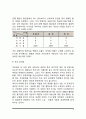 부동산 투자와 투기 6페이지