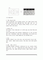 부동산광고의 매체별 내용 4페이지
