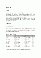 부동산의 분류(토지의 분류, 건물의 분류) 2페이지