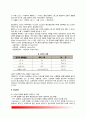 환경오염이 인간에게 미치는 영향(피해) 3페이지