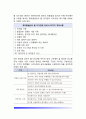 웹사이트 및 프로그램 평가(웹사이트의 디자인, 웹사이트평가, SW품질평가) 6페이지