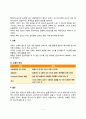 질병의 발생기전과 위험요인, 질병에 대한 면역반응, 질병원인이론, 질병의 분류와 주요 증상 7페이지