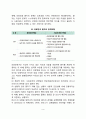 의료인과 환자의 관계(구조기능주의론적, 갈등론적, 교환이론적, 생명윤리학적 측면에서 본 의료인과 환자의 관계) 3페이지