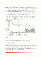 급성 세뇨관괴사 8페이지