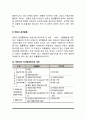 부동산관리의 의의와 내용, 부동산관리방식, 부동산관리활동 4페이지