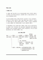 부동산경매(법원경매의 종류, 강제경매, 임의경매, 경매절차와 경매응찰) 3페이지