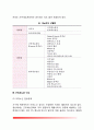 세뇨관 이상 5페이지