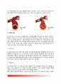 유아기에 흔한 질병과 치료방법 및 간호(유아기 변비, 빈혈, 아동학대, 요로감염, 젖병충치, 천식) - 유아기 질환의 원인과 증상 및 치료예방 14페이지