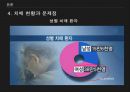 노인치매피피티완성본 15페이지