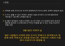 노인치매피피티완성본 32페이지