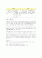 아동미술교육과 창의성의 관계에 대해 정리하고 각 발달 단계별 창의성 향상 3페이지