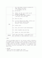 영유아 음악활동과 관련된 대표적인 교육내용으로는 소리탐색, 노래 부르기, 악기 다루기, 신체표현, 음악 감상으로 크게 나눌 수 있다 5페이지