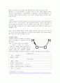 6 Catalase & Protease 효소 확인 시험(예비) 6페이지
