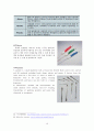 UV SPECTROSCOPY를 이용한 약물농도 측정(결과) 10페이지