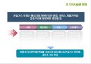 [제주도] 환경산업 과 제주 19페이지