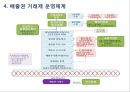 기후변화 대응 관련법 동향 : 기후변화 대응 관련 15페이지