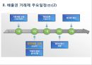 기후변화 대응 관련법 동향 : 기후변화 대응 관련 30페이지