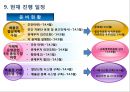 기후변화 대응 관련법 동향 : 기후변화 대응 관련 31페이지