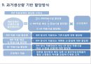 기후변화 대응 관련법 동향 : 기후변화 대응 관련 42페이지