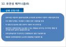 기후변화 대응 관련법 동향 : 기후변화 대응 관련 51페이지