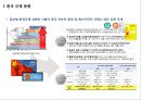 중국 기술규제 동향 및 기업 대응 방안 (중국 기술규제 ) 3페이지