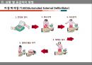 안전사고 예방과 처치 - 안전사고 예방 20페이지