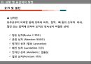 안전사고 예방과 처치 - 안전사고 예방 24페이지