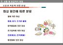 안전사고 예방과 처치 - 안전사고 예방 32페이지