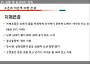 안전사고 예방과 처치 - 안전사고 예방 35페이지