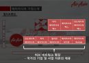 에어아시아 경영전략 (Air Asia In Korea) 9페이지