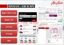 에어아시아 경영전략 (Air Asia In Korea) 20페이지