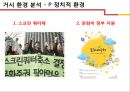 [블럭버스터 영화] IRON MAN 4 마케팅전략 6페이지