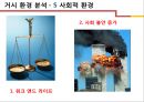 [블럭버스터 영화] IRON MAN 4 마케팅전략 8페이지