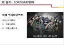 [블럭버스터 영화] IRON MAN 4 마케팅전략 13페이지