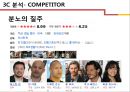 [블럭버스터 영화] IRON MAN 4 마케팅전략 15페이지